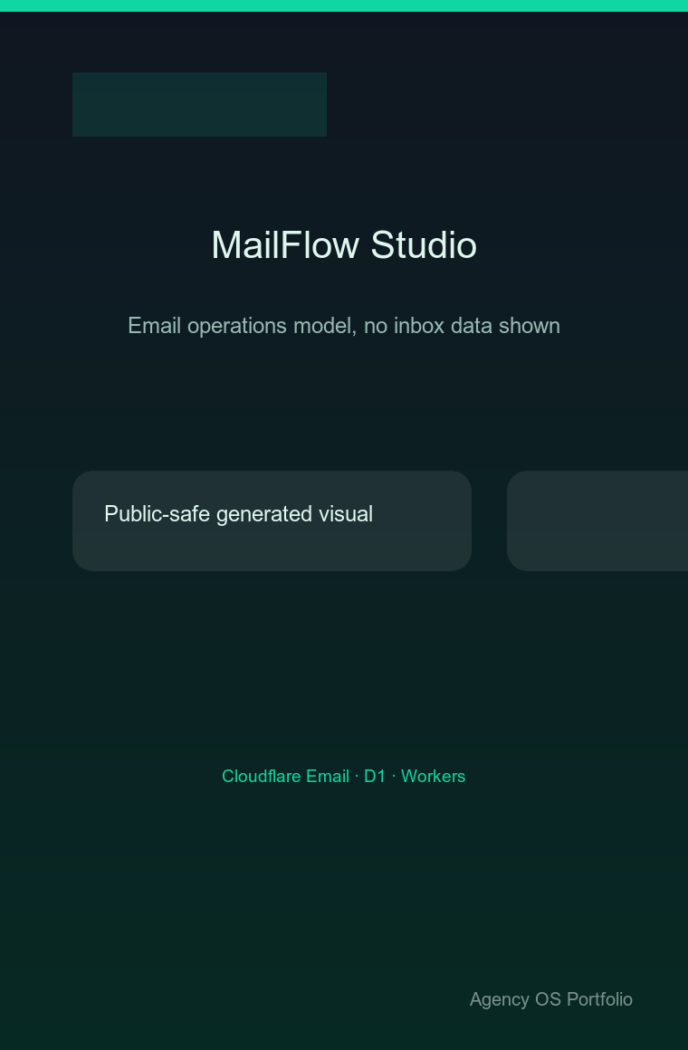 MailFlow Studio