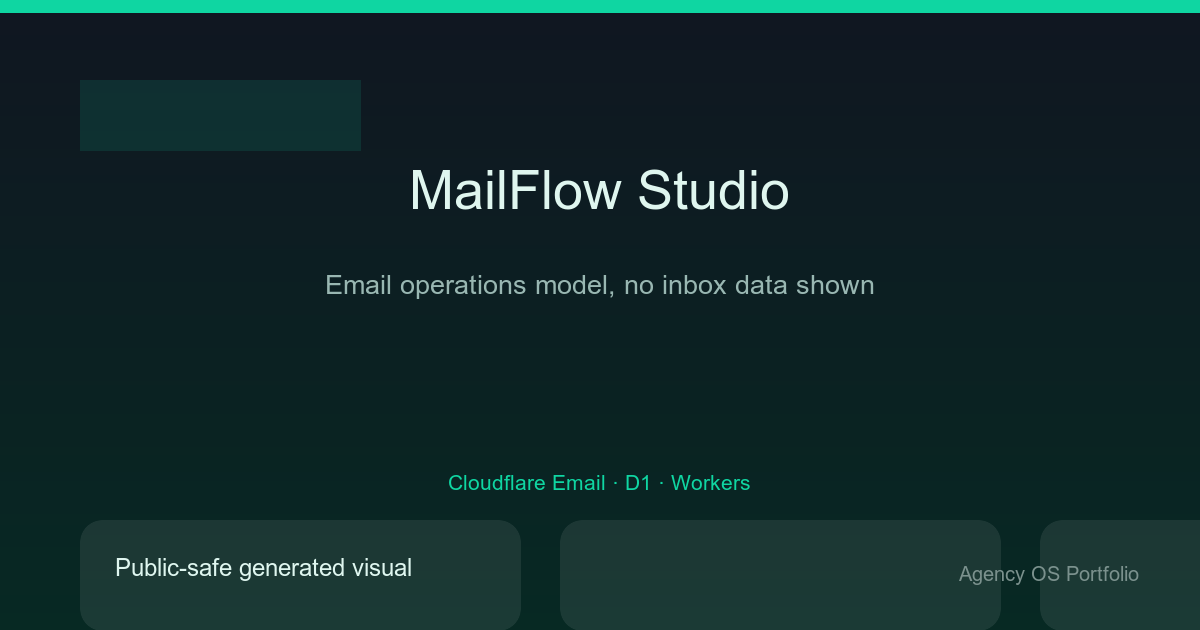 MailFlow Studio