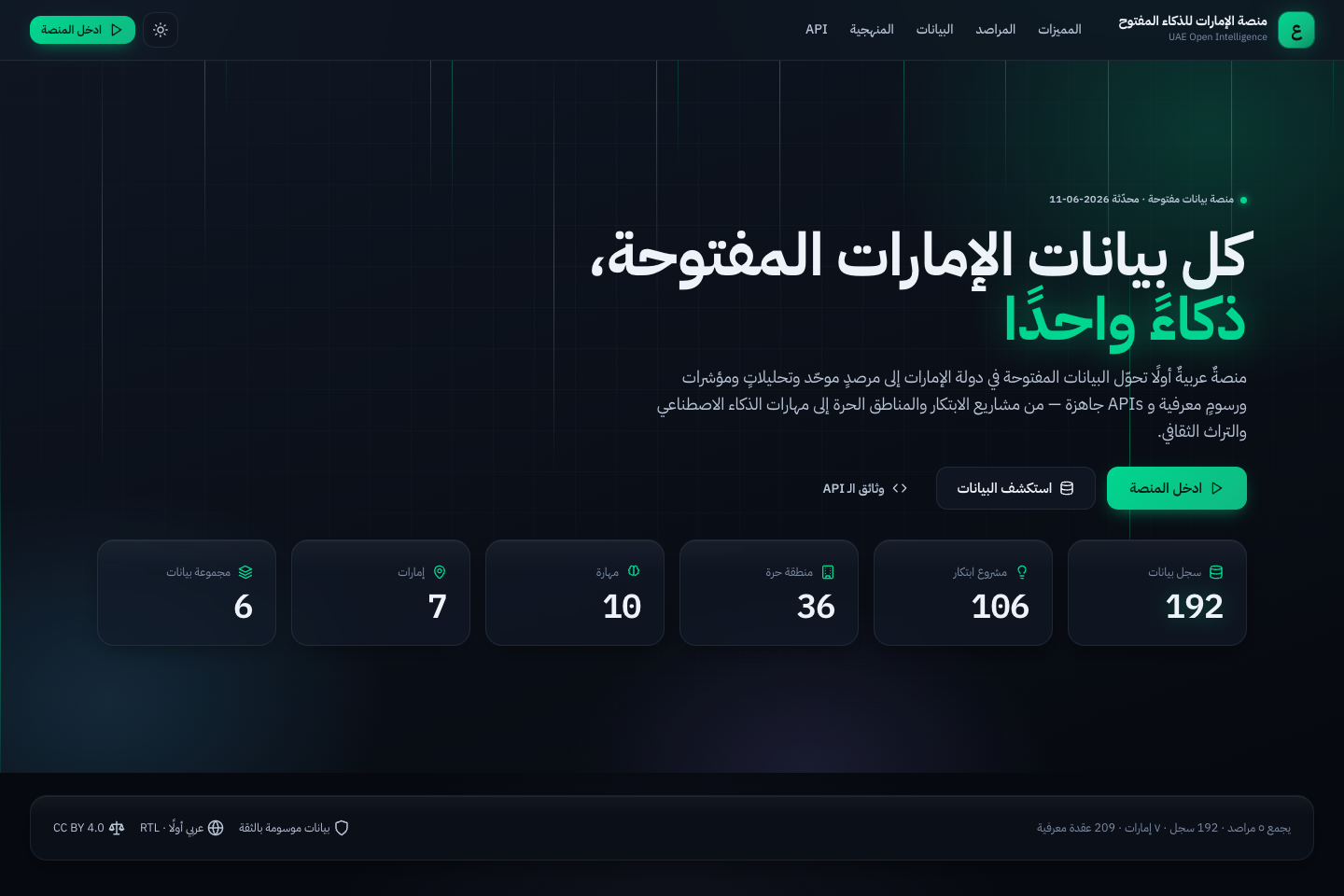 UAE Open Intelligence Platform