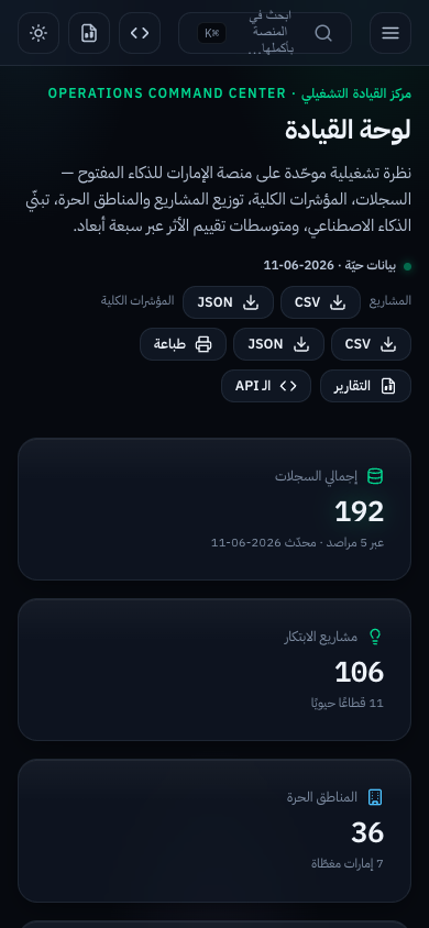 UAE Open Intelligence Platform