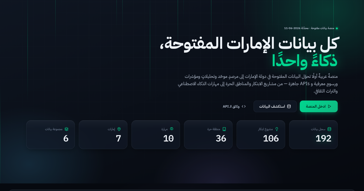 UAE Open Intelligence Platform